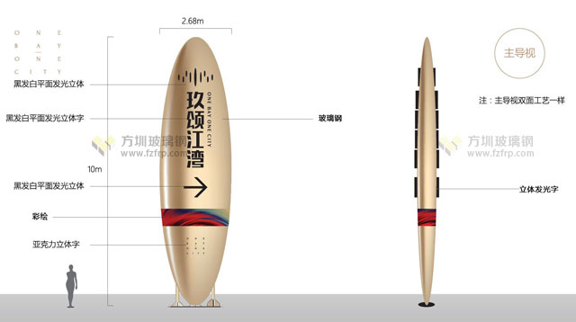 東莞樓盤10米大型戶外玻璃鋼標(biāo)識牌設(shè)計圖